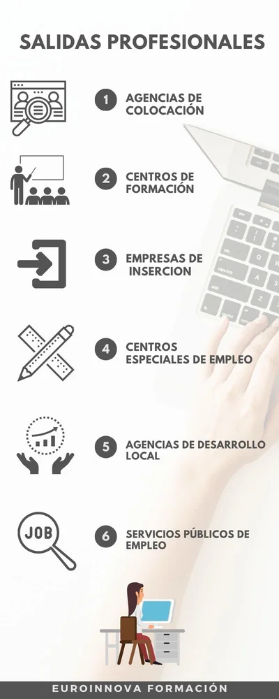 cursos de orientacion laboral